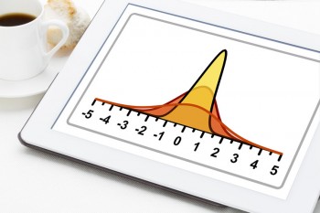 Gausian (bell) curves on tablet