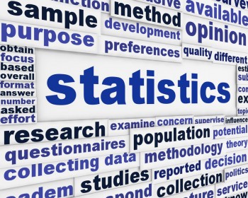 Statistics wordmap